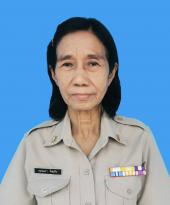 นางสาววรรณภา กิจแก้ว